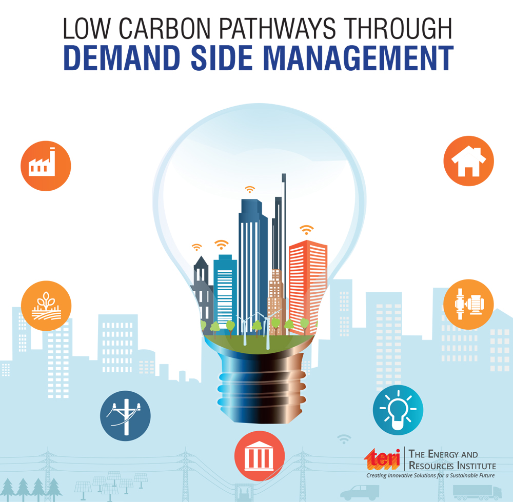 Demand Side Management: A Low Carbon Pathway To Meet Rising Electricity ...